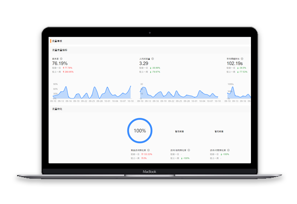 強(qiáng)大的數(shù)據(jù)分析能力，解決運(yùn)營(yíng)難題